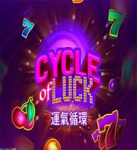 跨平台数据共享